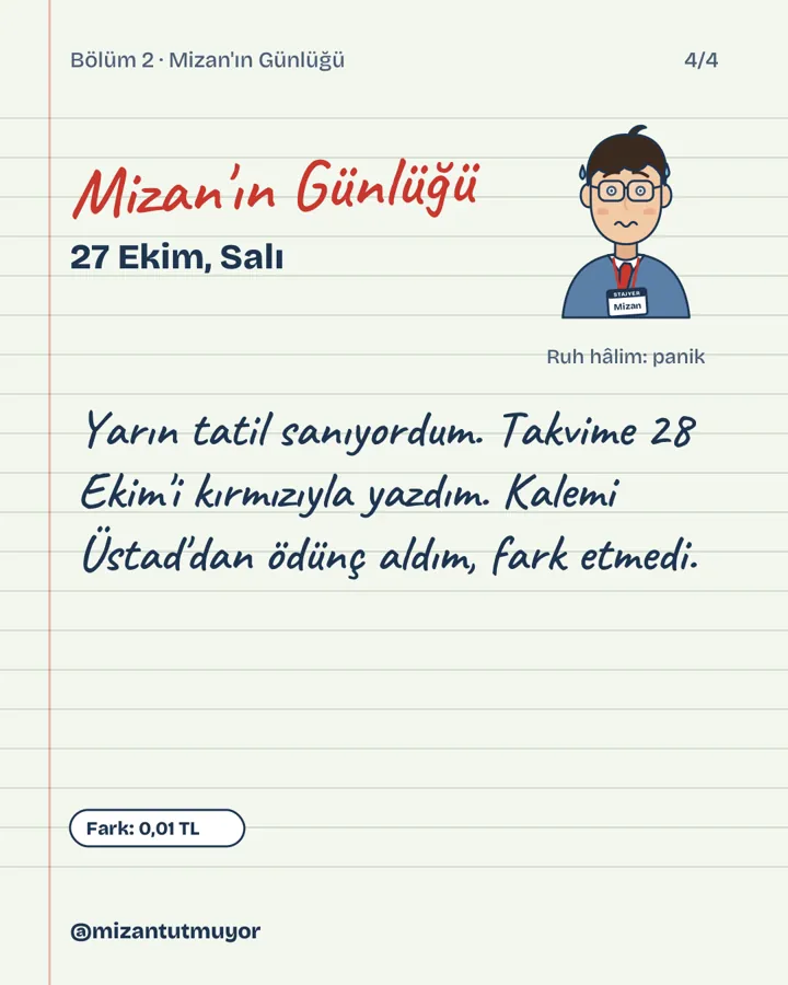 KDV yarın!, kart 4