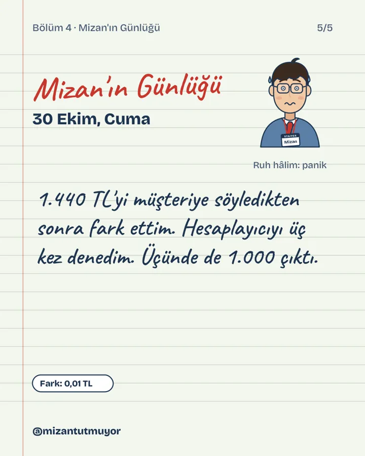 1.200'ün üstüne bir KDV daha, kart 5