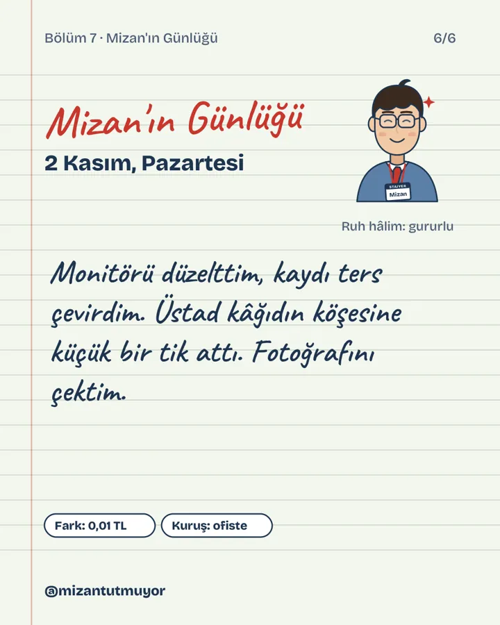 Monitörü ters çevirdim, kart 6