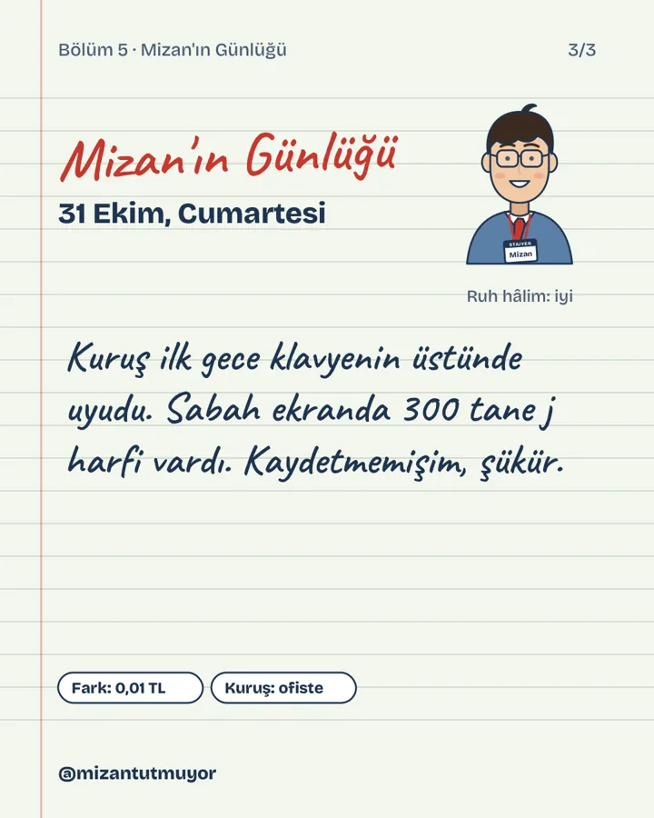 Kuruş ofise geliyor, kart 3