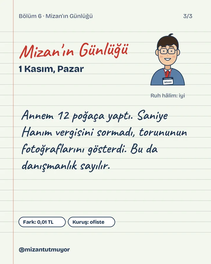 Annem ilan etti, kart 3